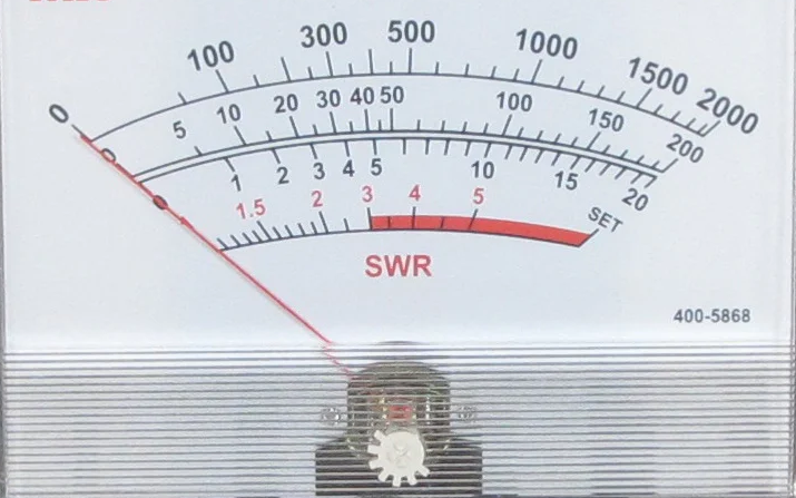 SWR Meter